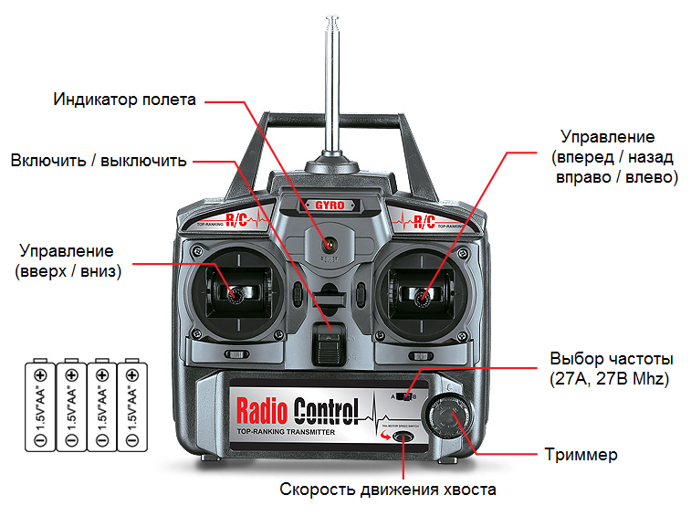 Радиоуправляемый вертолет Syma S032G