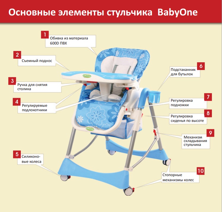 Детский стульчик для кормления BabyOne (голубой) H1008B